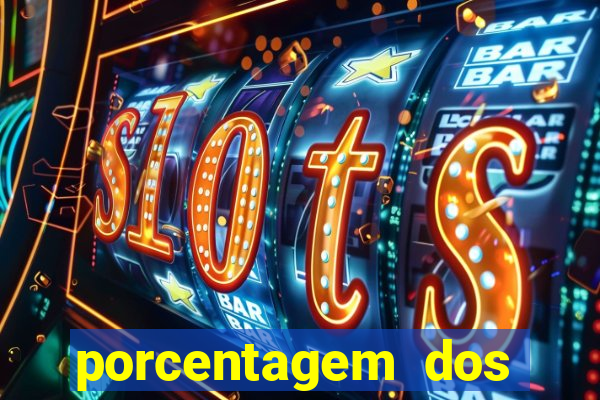 porcentagem dos slots pg hoje